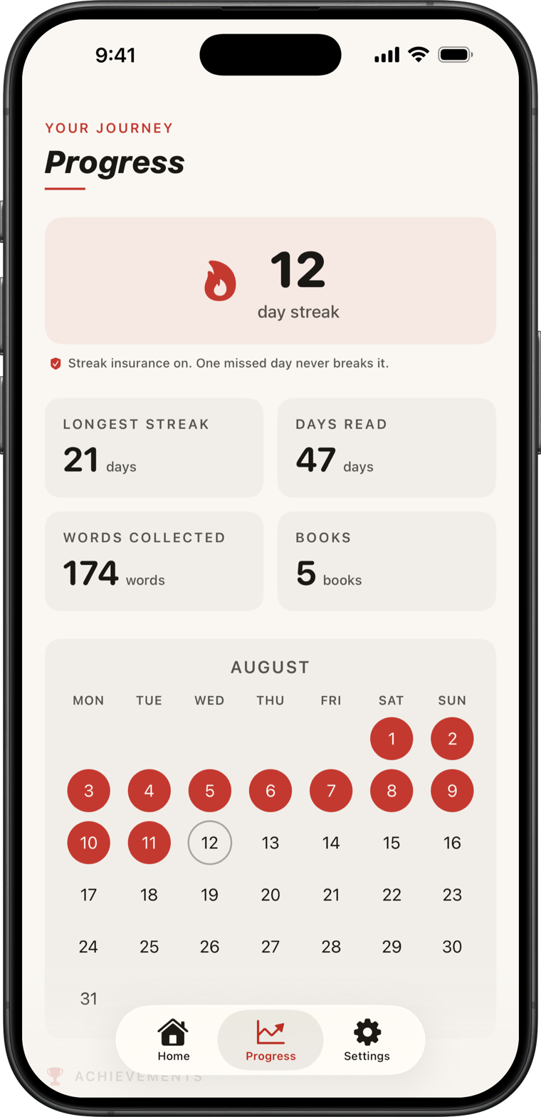 Faria progress screen with streak, words collected and a reading calendar