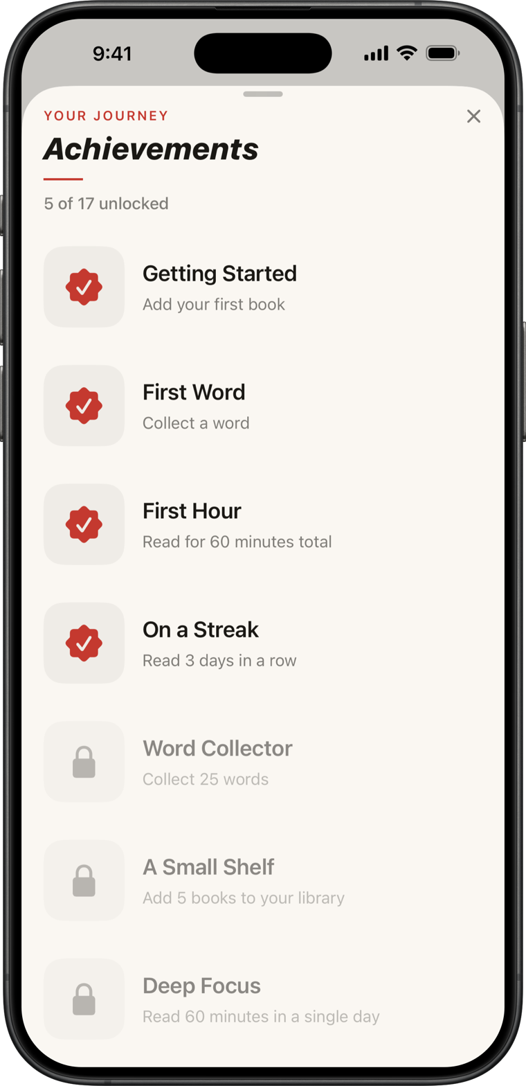 Faria achievements list with five of seventeen unlocked